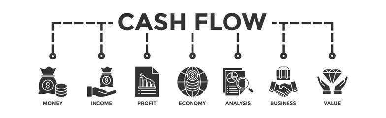 Cash flow banner web icon vector illustration concept for business and finance circulation with icon of money, income, profit, economy, analysis, business, and value 