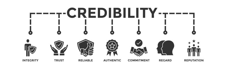 Credibility banner web icon vector illustration concept with icon of integrity, trust, reliable, authentic, commitment, regard, and reputation
