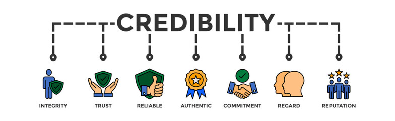 Credibility banner web icon vector illustration concept with icon of integrity, trust, reliable, authentic, commitment, regard, and reputation