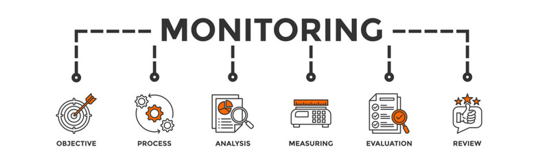 Monitoring banner web icon vector illustration concept with icon of objective, process, analysis, measuring, evaluation and review