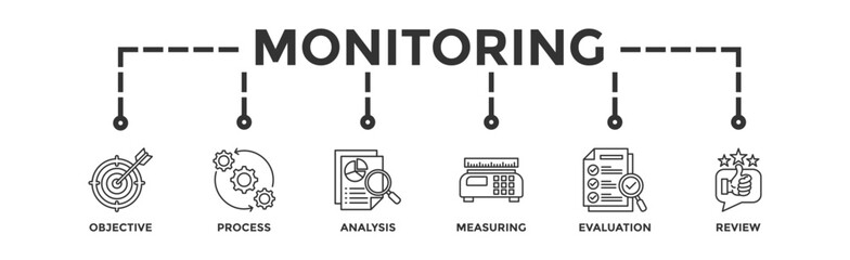 Fototapeta na wymiar Monitoring banner web icon vector illustration concept with icon of objective, process, analysis, measuring, evaluation and review