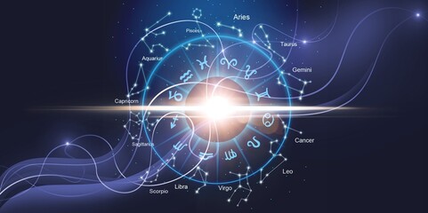 Zodiac signs horoscope circle for Astrology concept