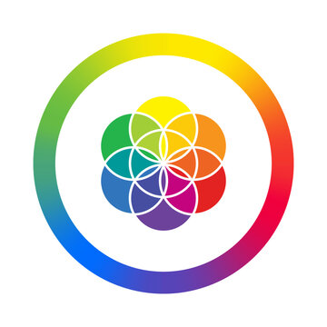 Color wheel circle spectrum isolated on white background, flower of life, rainbow gradient, vibrant colours
