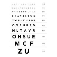 Monoyer chart Eye Test Chart medical illustration. line vector sketch style outline isolated on white background. Vision test board optometrist test for visual examination Checking optical glasses