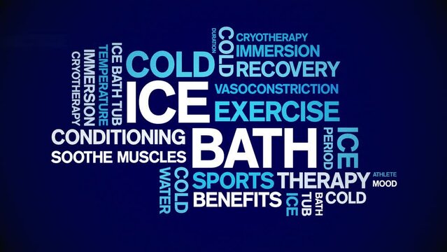 ice bath animated tag word cloud;text design animation kinetic typography seamless loop.