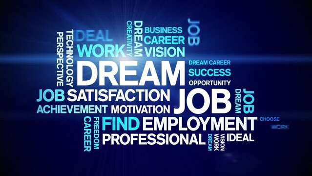 Dream Job animated tag word cloud;text design animation kinetic typography seamless loop.