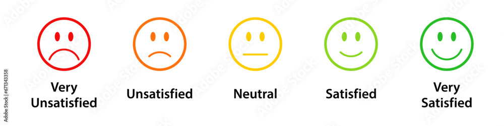 Sticker satisfaction rating scale