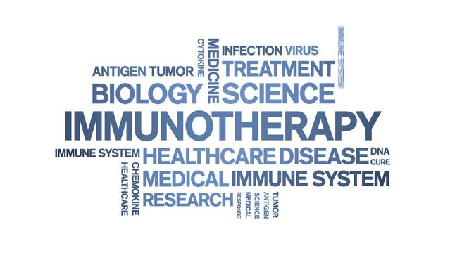 immunotherapy animated tag word cloud;text design animation kinetic typography seamless loop.
