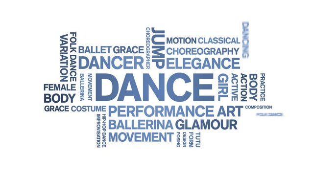 Dance animated tag word cloud;text design animation kinetic typography seamless loop.