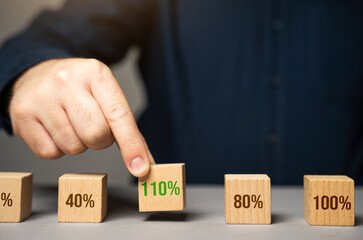 Choose the most effective option. 110% percent efficiency. Performance is beyond excellent....