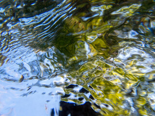 Flowing water reflects blue sky and green trees in a woodland pond with ripples. High angle view nature  background