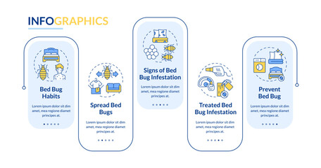 2D integrated pest management vector infographics template, data visualization with 5 steps, process timeline chart.