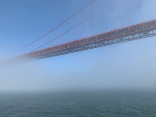 Pont du Golden Gate à San Francisco en Californie