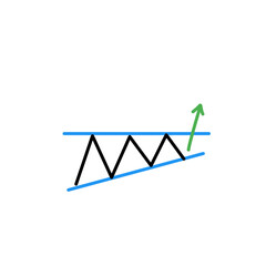 Chart Pattern Cheat