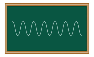 The basic properties of waves. Parts of wave diagram. Direction of wave motion. Crest, trough, amplitude, height and length of wave. Scientific resources for teachers and students.