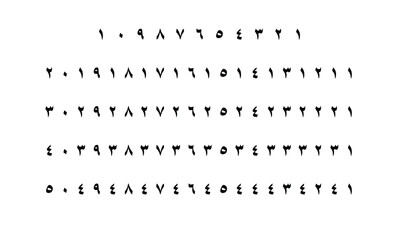 Arabic numbers one to fifty white background and black fonts