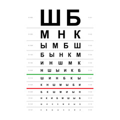 Golovin Sivtsev table Eye Test Chart medical illustration. line vector sketch style outline isolated on white background. Vision test with Cyrillic letters board optometrist Checking optical glasses - obrazy, fototapety, plakaty