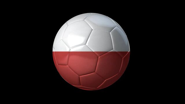 3D Animation Video of a Spinning Ball Icon with a Ball depicting the Country of Chile