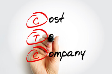 CTC Cost To Company - total salary package of an employee, acronym text concept background