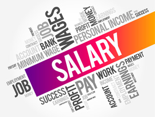 Salary is a fixed amount of money or compensation paid to an employee by an employer in return for work performed, word cloud concept background