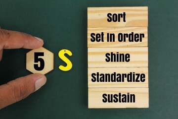 wood with an overview of 5S Methodology. Sort, set in order, shine, standardize and sustain 