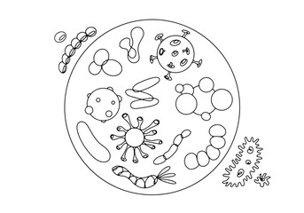 Microorganism. Bacterium. Cell. Virus. One line