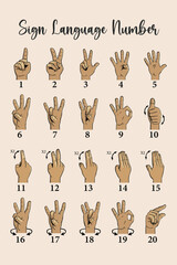 American Sign Language Numbers 1-20 Poster - Vector Illustration