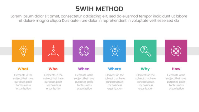 5W1H problem solving method infographic 6 point stage template with square box on horizontal line direction for slide presentation