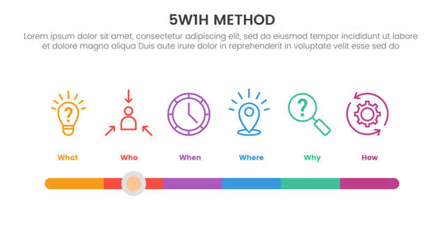 5W1H problem solving method infographic 6 point stage template with timeline bar slider concept for slide presentation