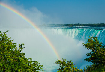 Niagara Falls Rainbow - 672320983