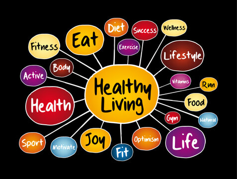 Healthy Living mind map, health concept for presentations and reports