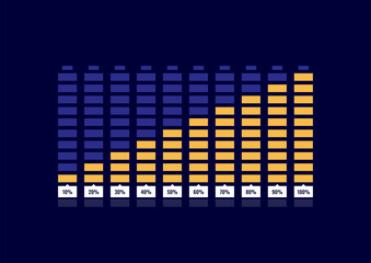 batteries with percentiles on dark background. 10-100 percent chart. 10%-100% batteries. percent battery concept for energy, industry, business