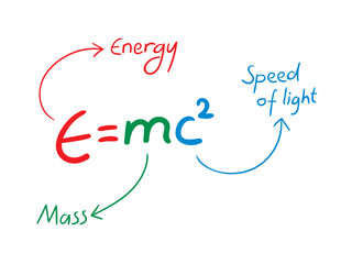 e=mc2 formula