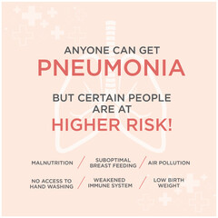 Pneumonia risk factors. world pneumonia day. social media design square post vector template
