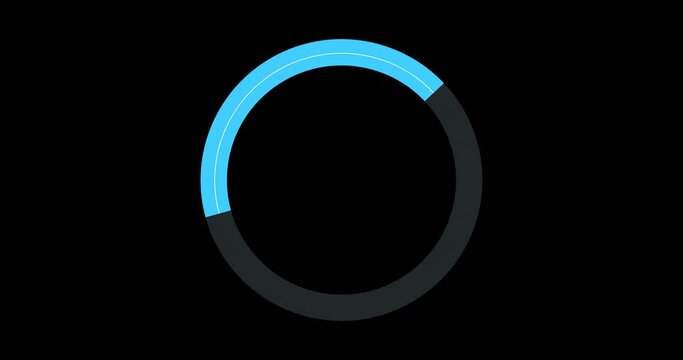 Load rotation buffering