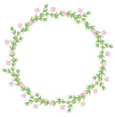 アロマに使われるハーブ・植物のイラスト・フレーム。水彩風ベクター素材