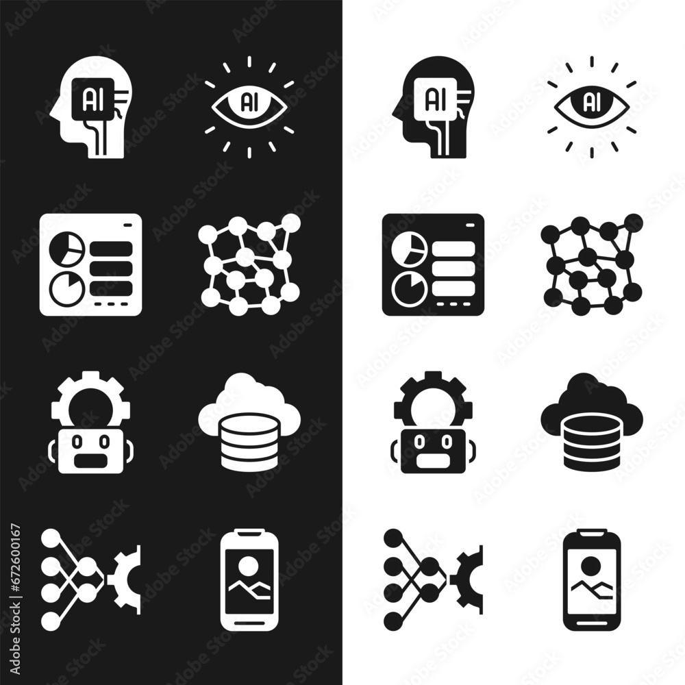 Poster set neural network, computer api interface, humanoid robot, artificial intelligence ai, robot settin
