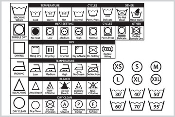 Set of washing symbol, laundry  icons. Clothes washing instruction vector illustration. textile and fabric types.