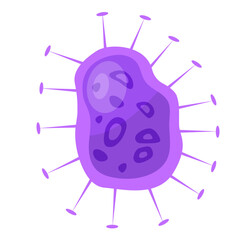 molecule, virus and Bacteria environment