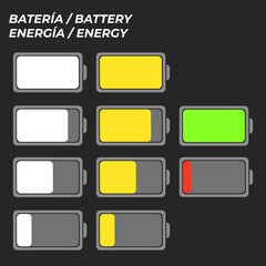 Battery or Energy iPhone an iPad, all iphone energy states. Apple