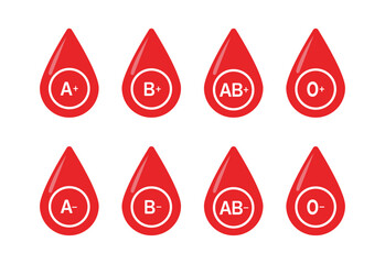 Blood group vector icons isolated on white. Group of blood pictogram. O, A, B, AB positive and negative type of blood pictogram set. Bleed Donation Concept.Vector Illustration. - obrazy, fototapety, plakaty
