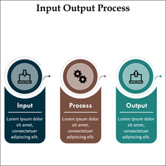 Input, Process. Output. Infographic template with icons
