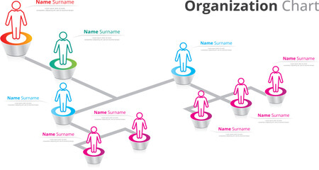 Modern, elegant, luxury corporate organizational hierarchy chart template for your content. Easy to use for presentations, layouts or your company website.