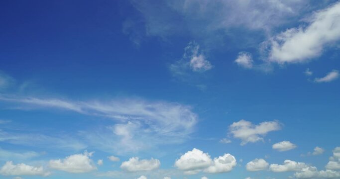 White clouds and blue sky textured background,clouds moving dynamic time lapse footage 4K