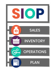 SIOP - Sales Inventory Operations Plan acronym. business concept background. vector illustration concept with keywords and icons. lettering illustration with icons for web banner, flyer