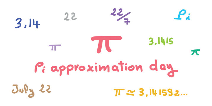 Approximate number of pi. Value of pi in mathematics. Happy international day of mathematics. Mathematical constant pi. Scientific resources for teachers and students. Vector illustration.