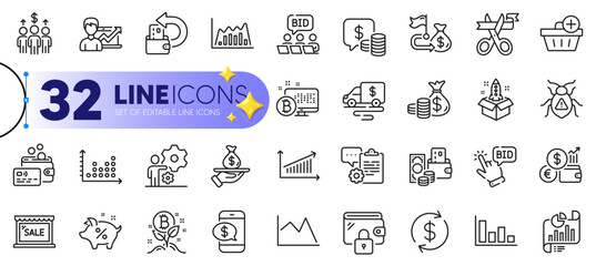 Outline set of Software bug, Wallet and Cash transit line icons for web with Report document, Sale, Add purchase thin icon. Infographic graph, Card, Startup pictogram icon. Histogram. Vector