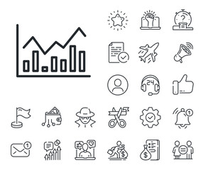 Economic graph sign. Salaryman, gender equality and alert bell outline icons. Financial chart line icon. Stock exchange symbol. Business investment. Infochart line sign. Vector