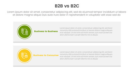 b2b vs b2c difference comparison or versus concept for infographic template banner with long rectangle box stack with two point list information