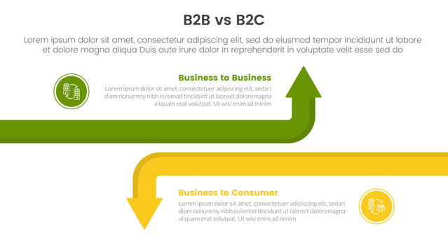 b2b vs b2c difference comparison or versus concept for infographic template banner with arrow line top and bottom direction with two point list information